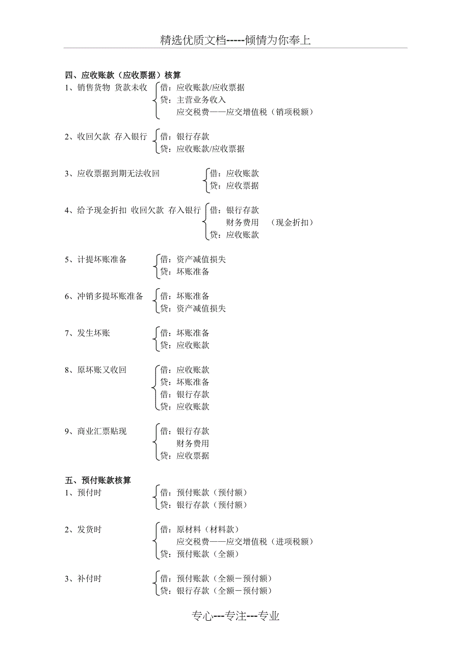 《会计基础》会计分录汇总_第3页