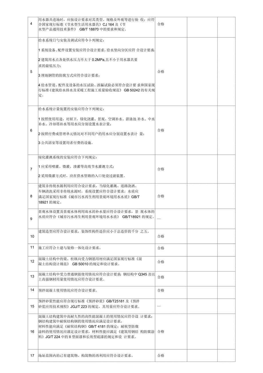 绿色建筑分部验收用表_第5页