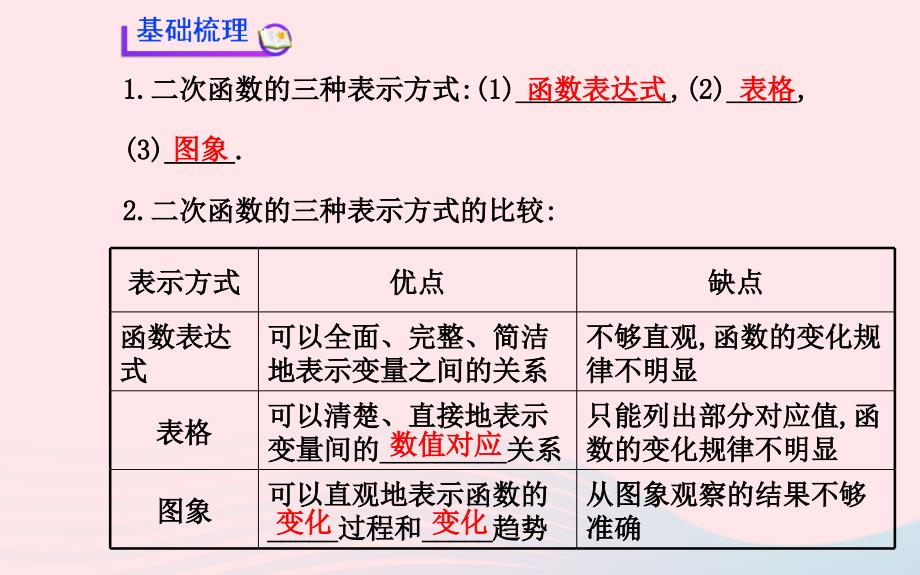 九年级数学下册第二章二次函数5用三种方式表示二次函数习题课件北师大版_第3页