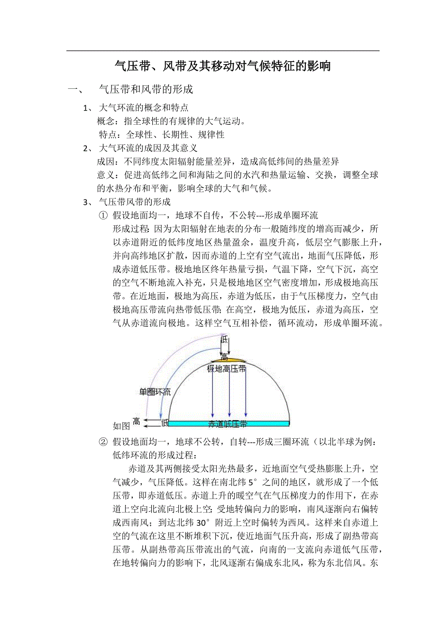 气压带风带的知识点详解_第1页