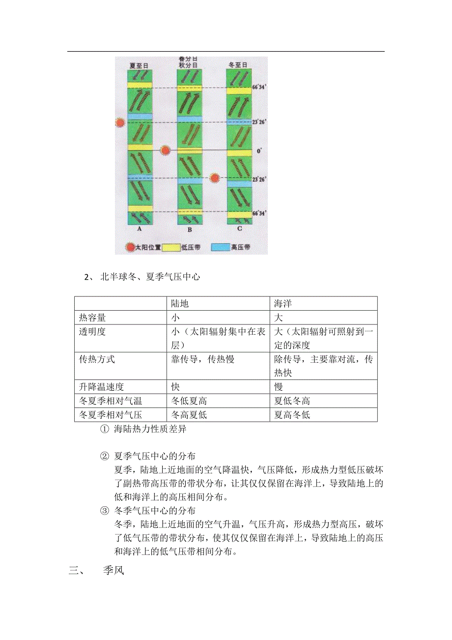 气压带风带的知识点详解_第3页