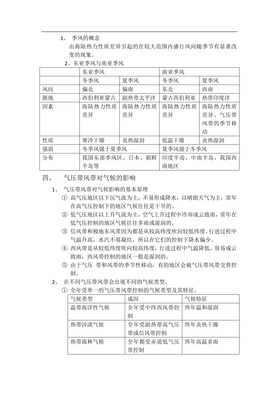 气压带风带的知识点详解_第4页