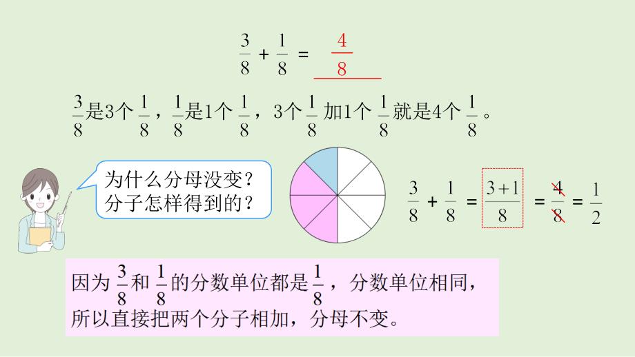 五年级下册数学课件同分母异分母分数加减法人教版24张PPT_第4页