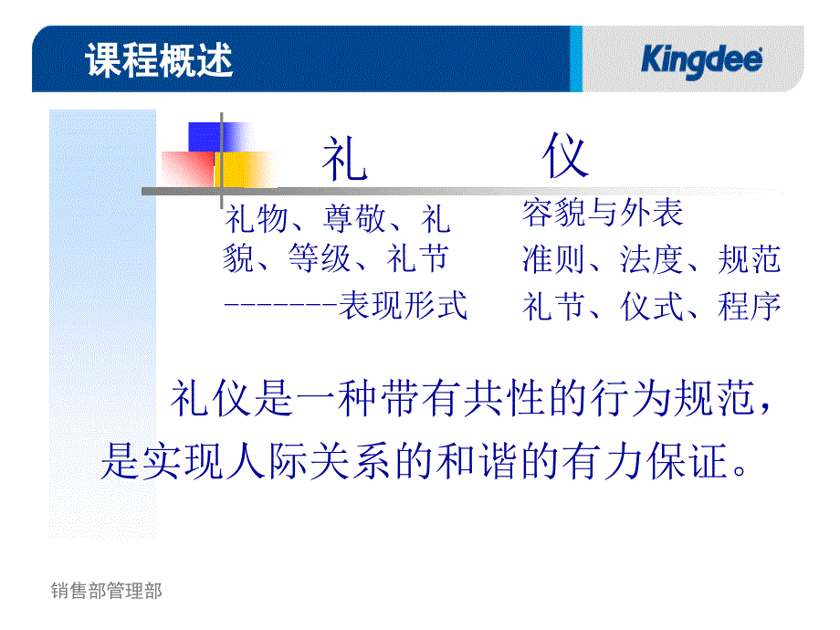 职业形象的塑造与商务礼仪课件_第4页