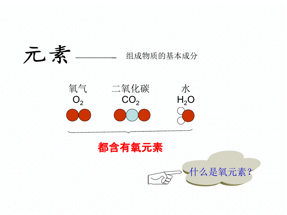 人教版九年级化学第三单元课题3元素共29张_第3页