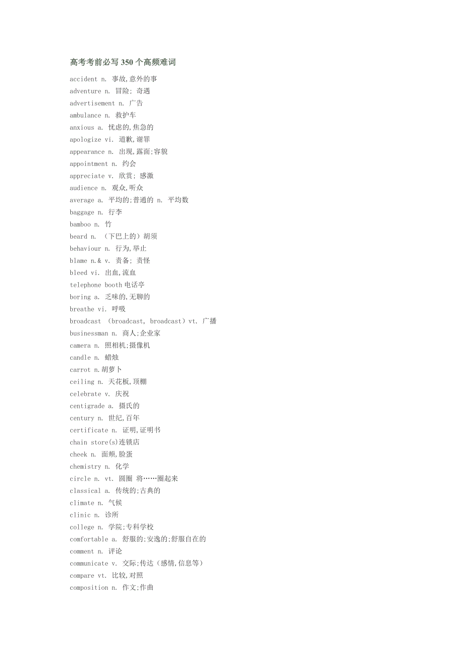 高考考前必写350个高频难词_第1页