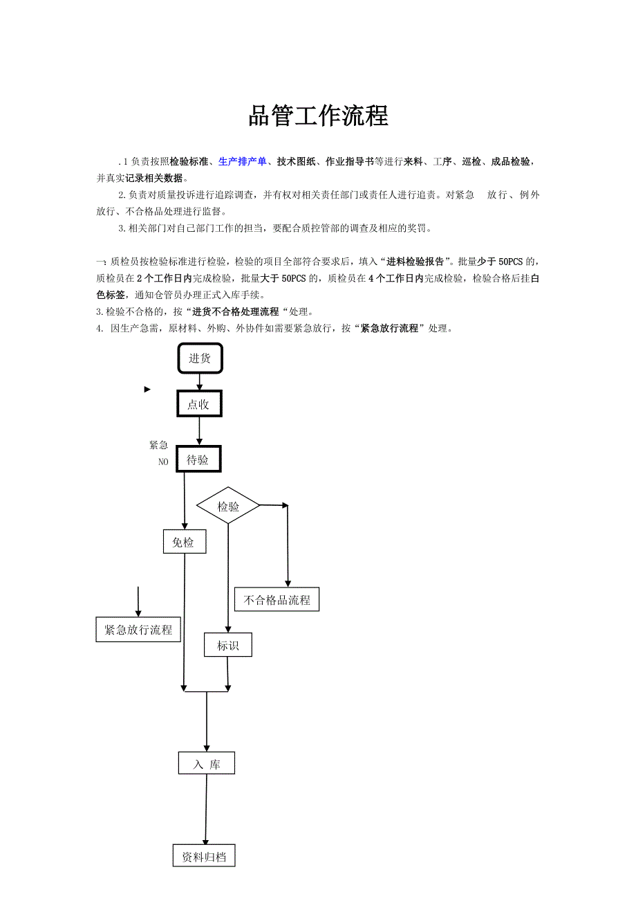 品管工作流程_第1页