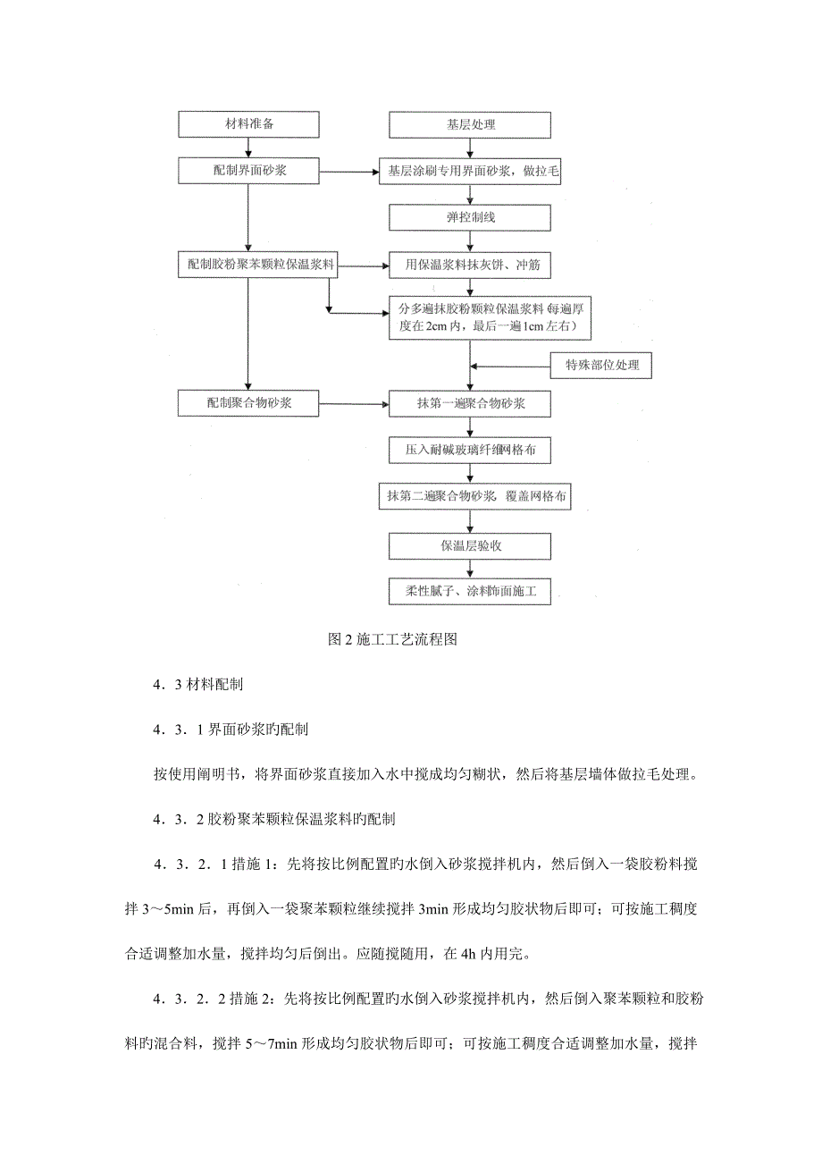 胶粉聚苯颗粒外墙外保温系统施工及监理要点解读.doc_第4页