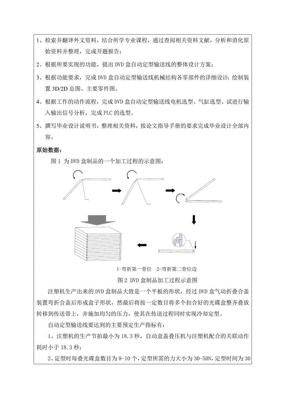 基于PLC的DVD盒自动定型输送线设计任务书_第2页