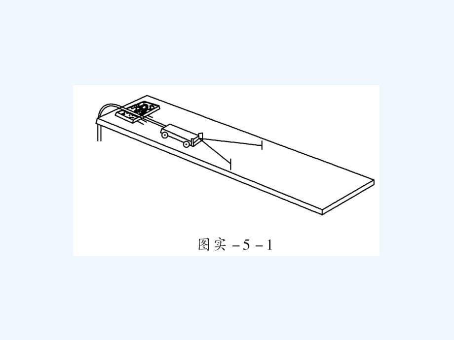 广东省2011年高考物理一轮复习 第五章《实验五探究动能定理》课件 新人教版_第5页