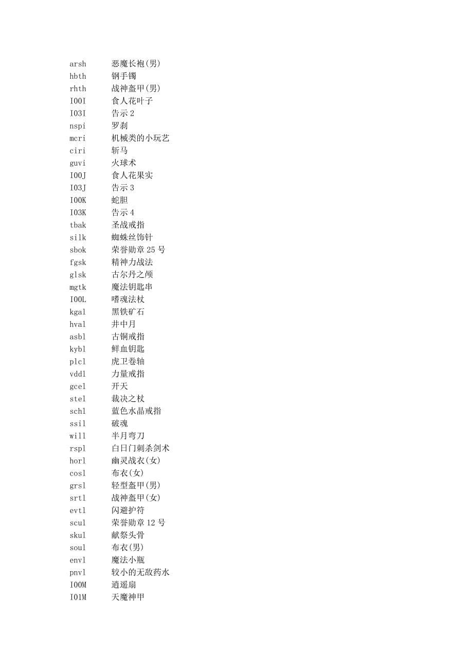 仿盛大传奇14物品ID代码.doc_第5页