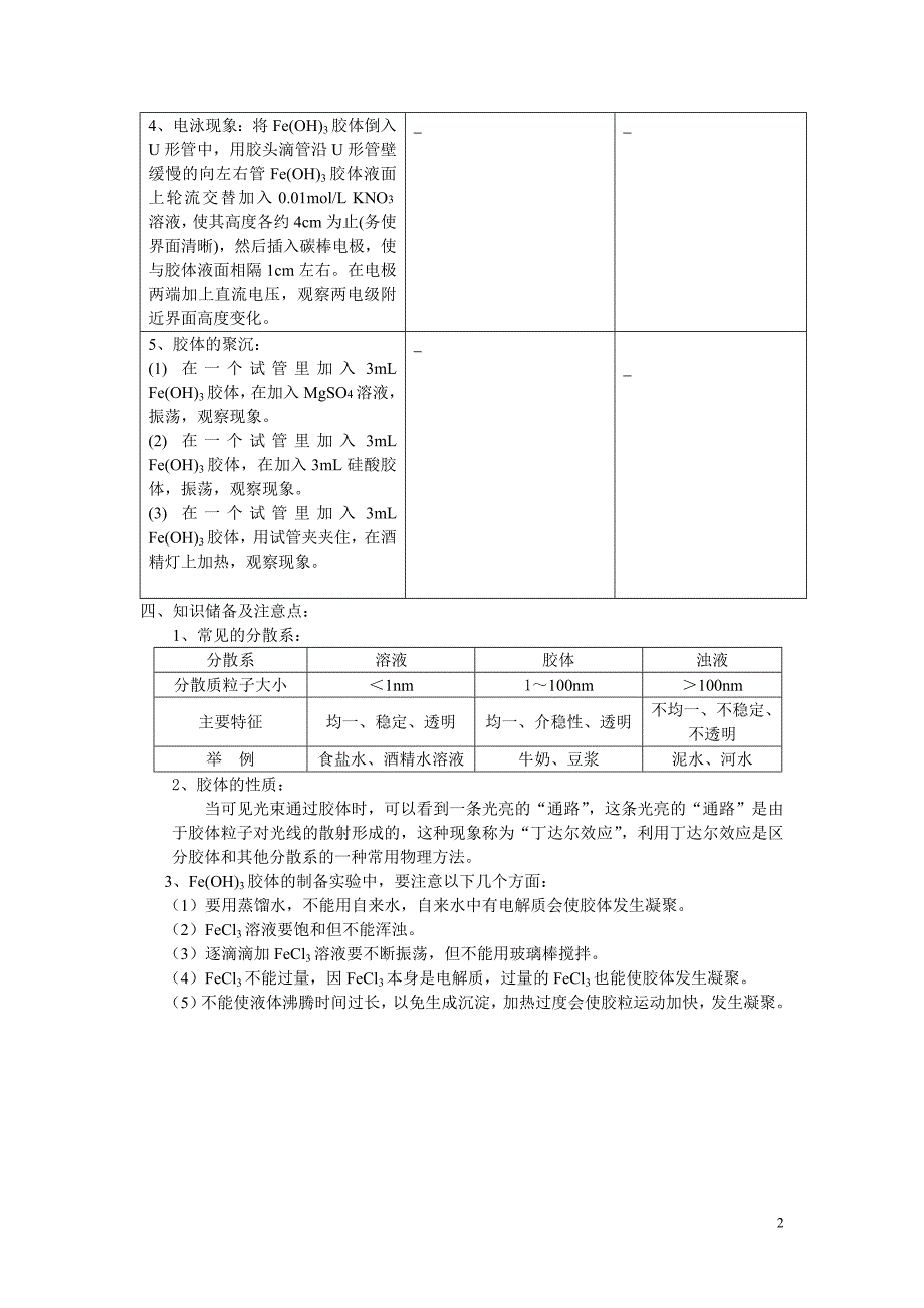 胶体的制备及性质实验报告设计_第2页