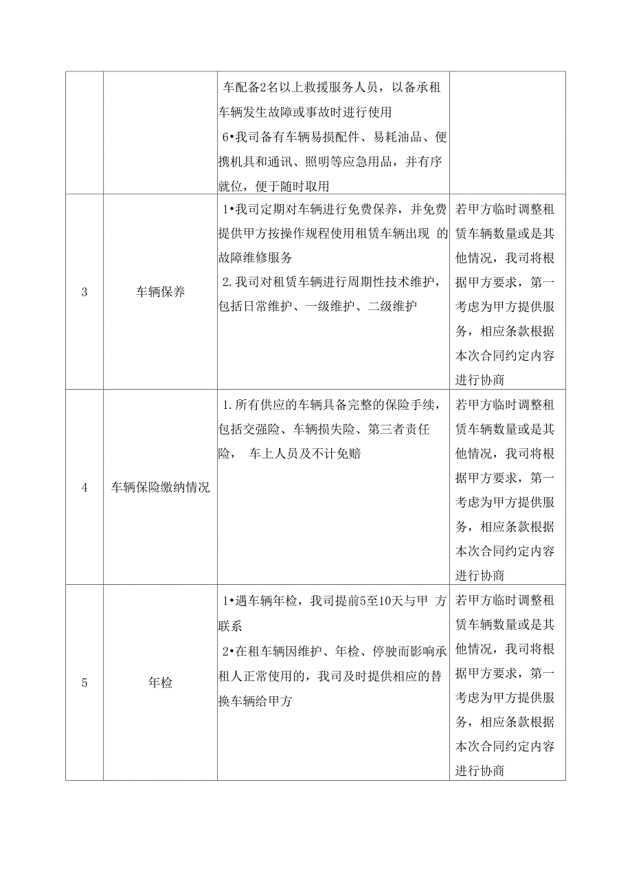 机动车租赁及维修服务方案_第3页