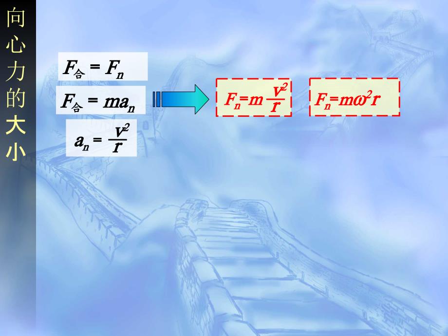 向心力PPT_第4页