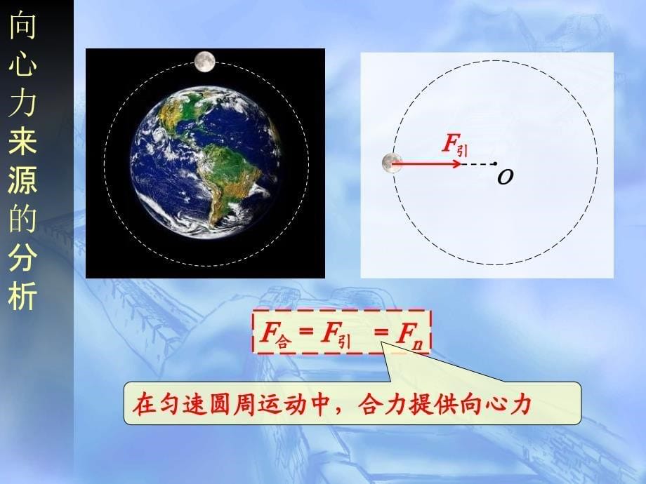 向心力PPT_第5页