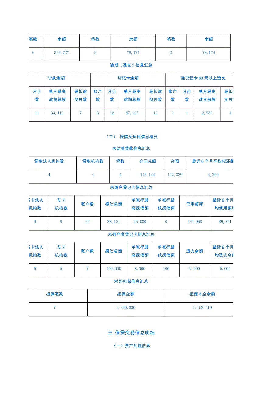 2019银行征信(银行版)个人报告样本.doc_第3页