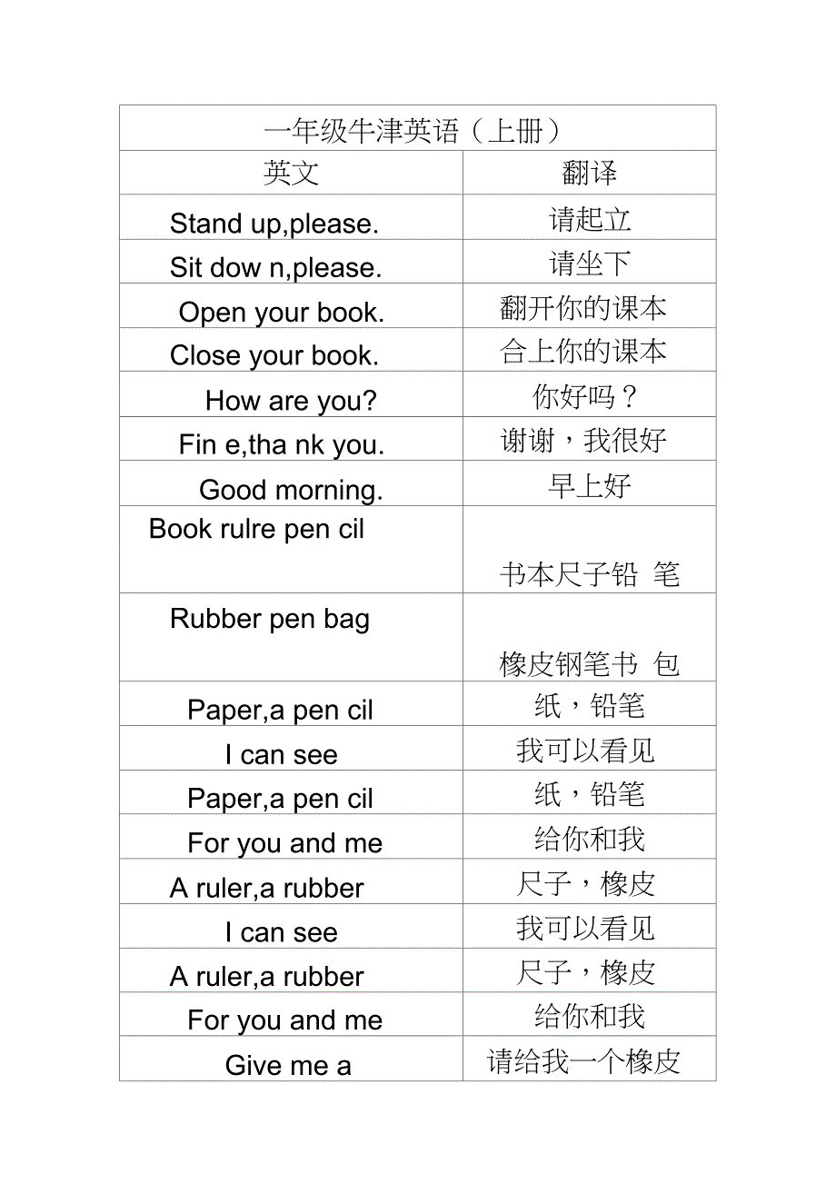 一年级牛津英语上册资料学习资料_第1页