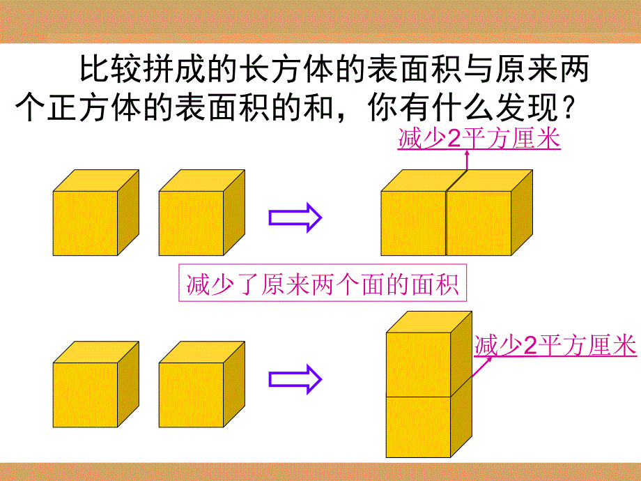 长方体和正方体表面积的变化_第4页