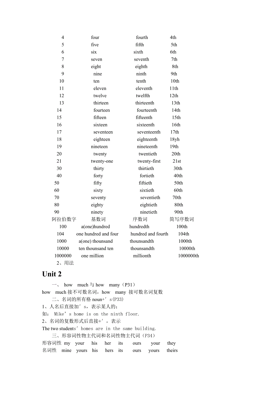 初中课本语法分布_第5页