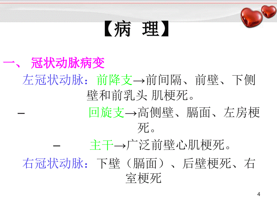 急性心肌梗死PPT演示课件_第4页