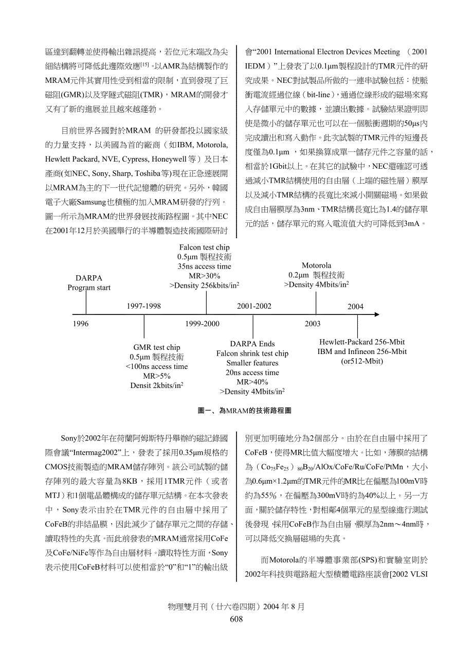 磁阻式随机存取记忆体技术的发展_第2页