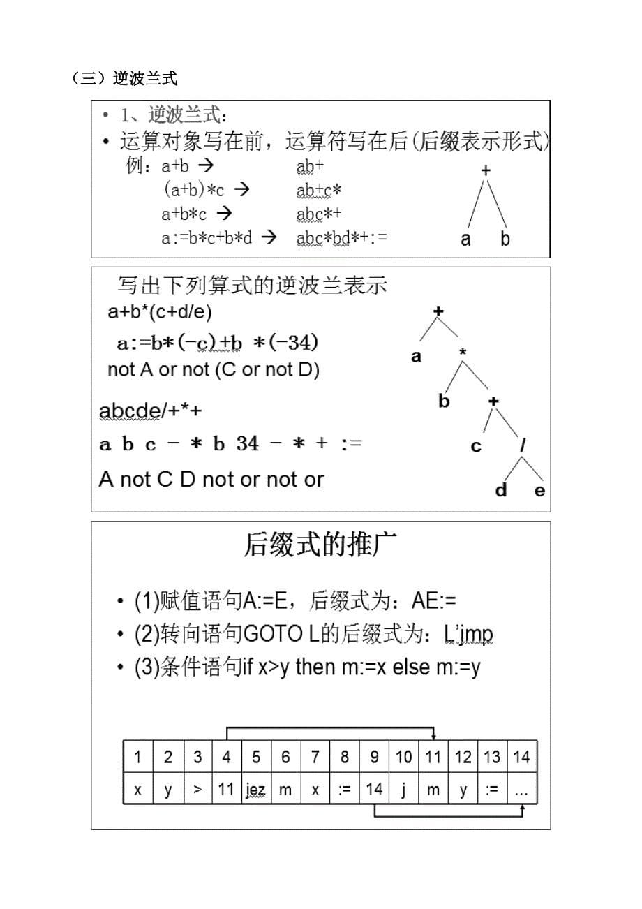 四川大学编译原理期末复习总结_第5页