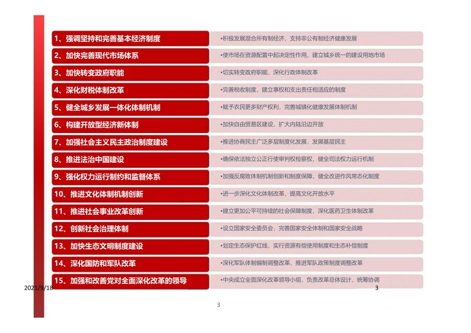 聚焦十八届三中全会房地产政策_第3页