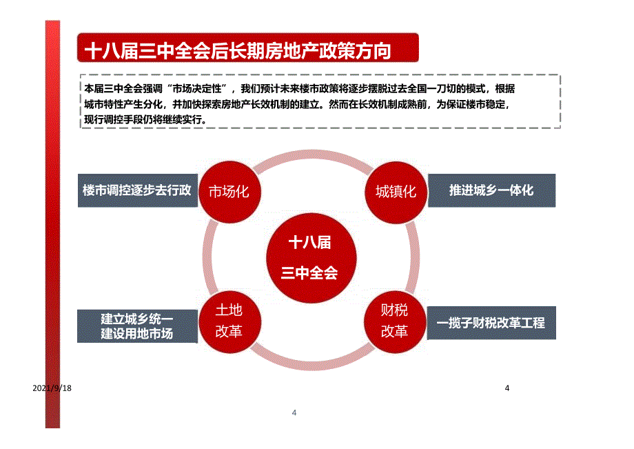 聚焦十八届三中全会房地产政策_第4页