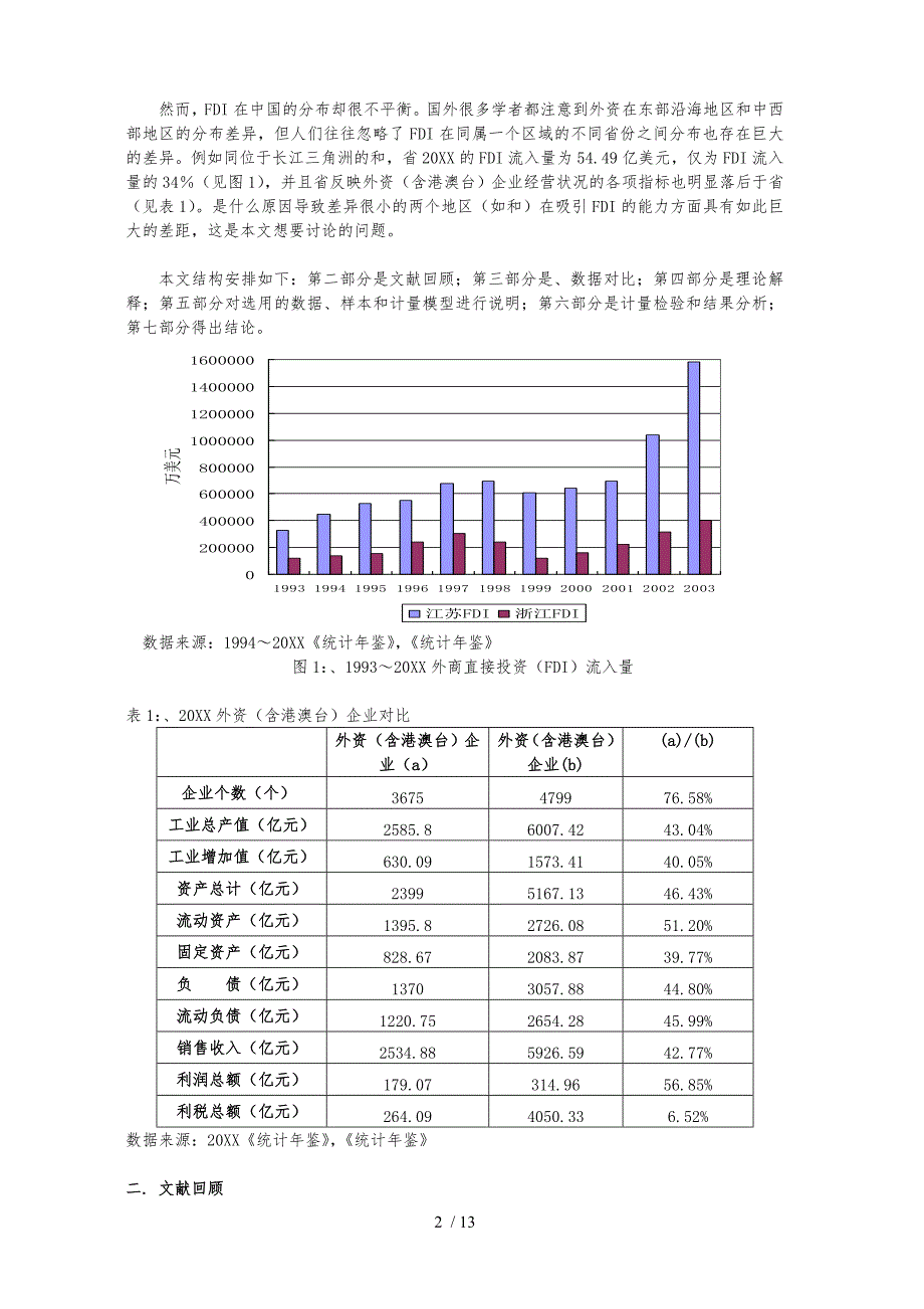 浙江江苏经济发展模式比较研究_第2页