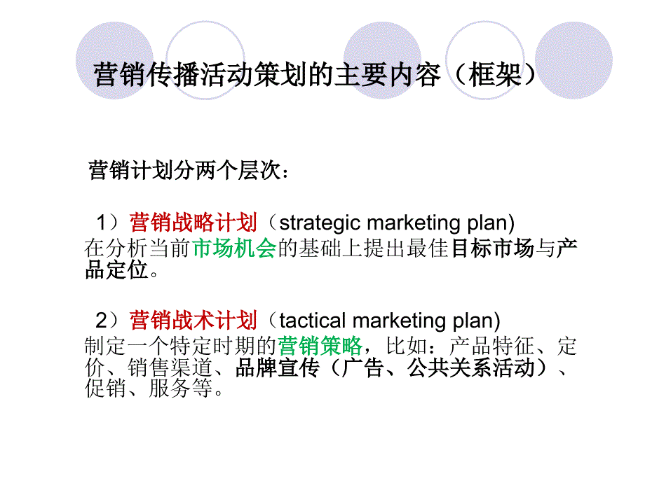 二部分数字时代营销传播活动策划_第3页