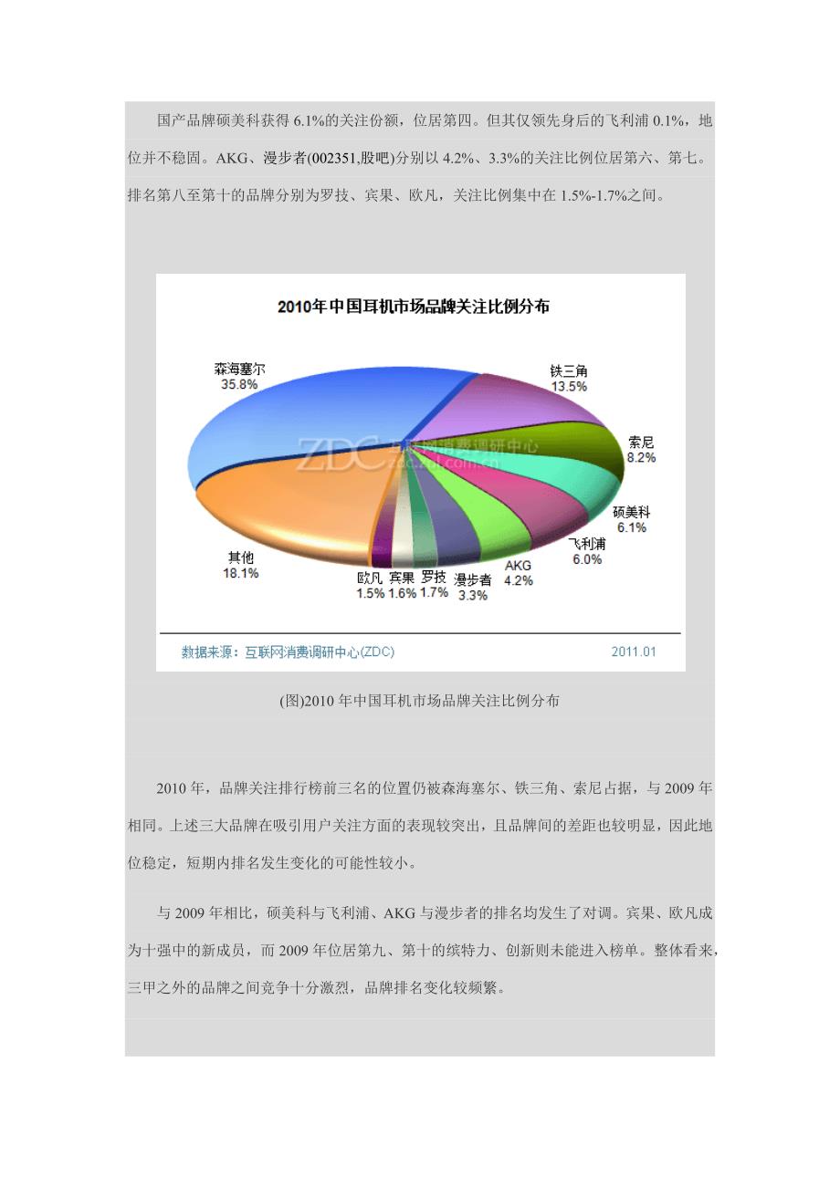 耳机市场研究报告.docx_第3页