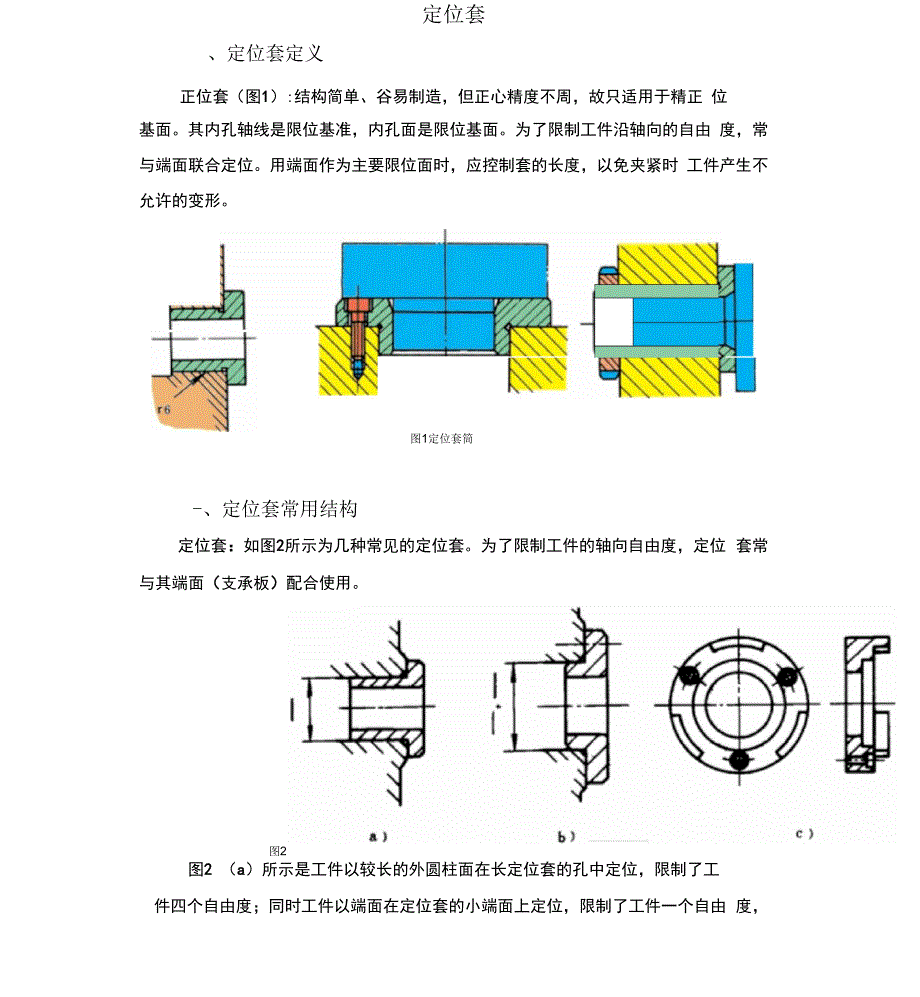 定位套概要_第1页