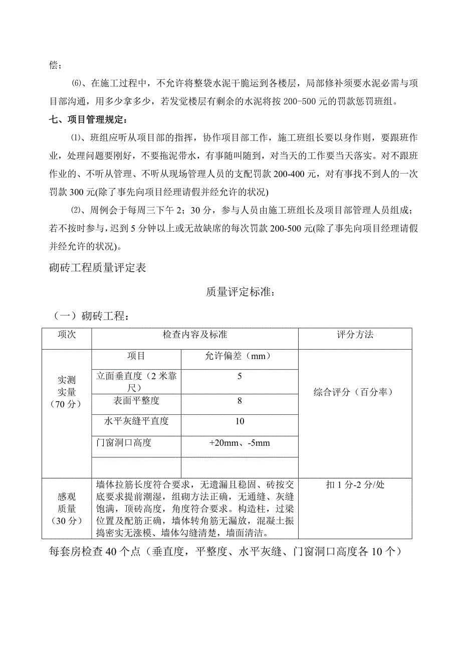 装修工程施工管理及相关奖罚规定_第5页