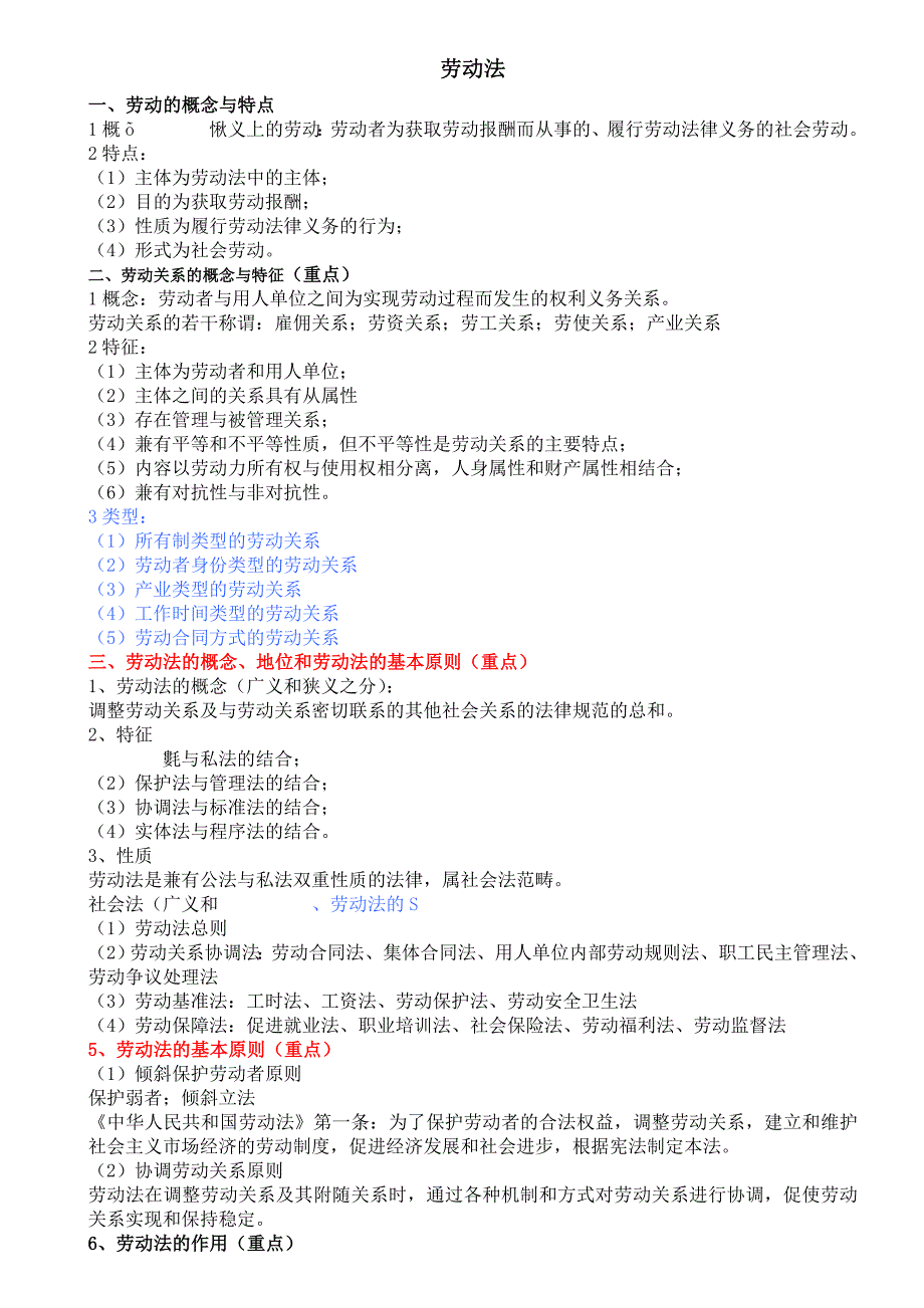 劳动法重点整理_第1页