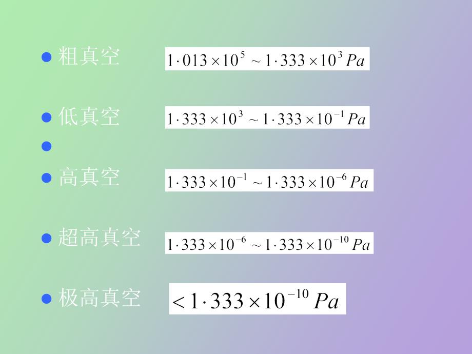 薄膜制备技术试验_第3页