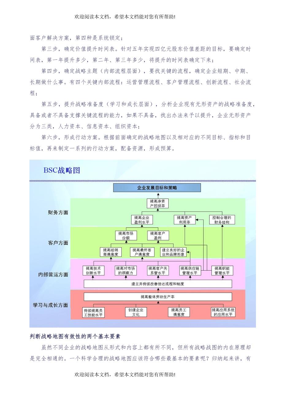 第四期 战略地图应用_第2页