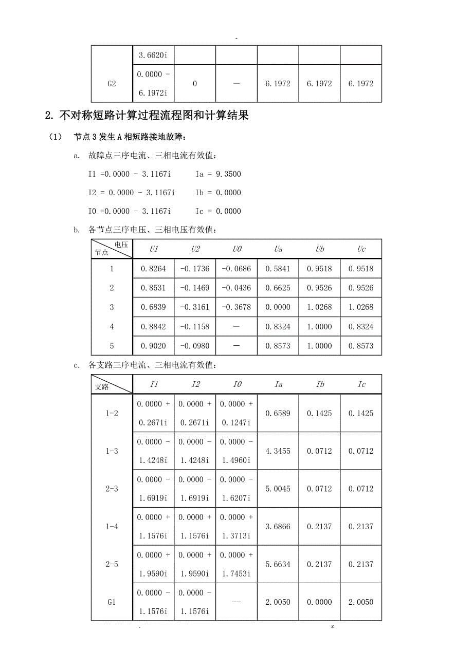 新版电力系统暂态上机计算课程设计报告无误版附程序_第5页