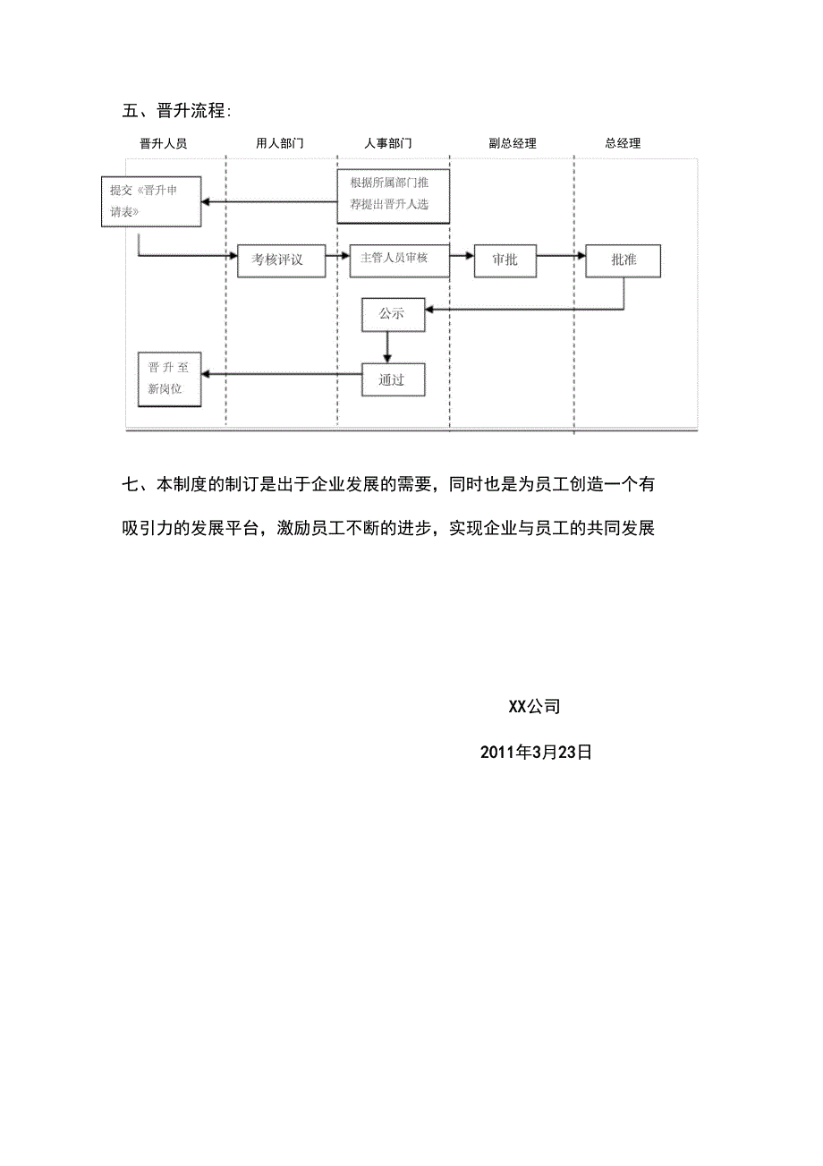 公司员工晋升报告书_第2页