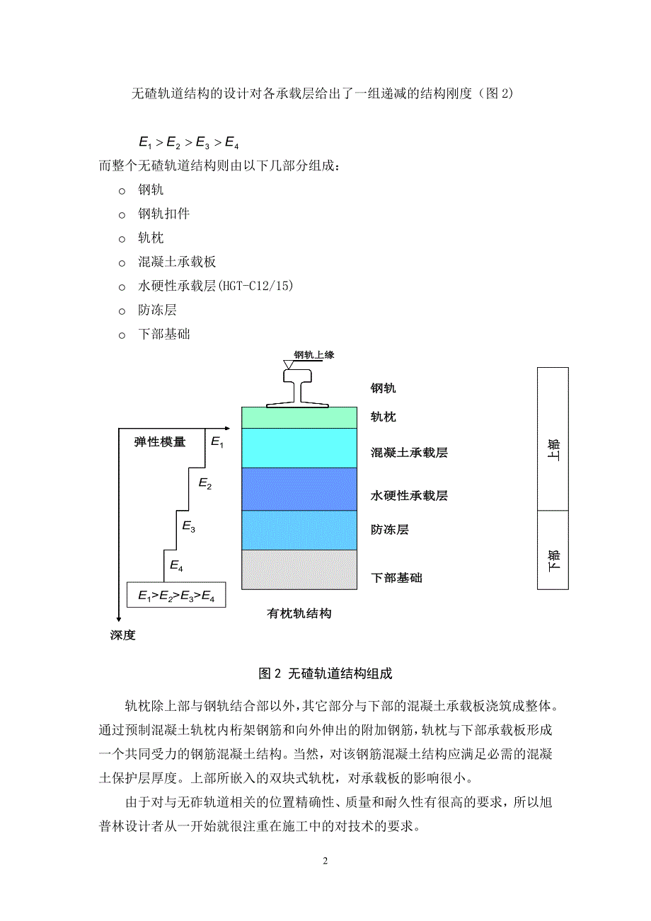 旭普林双块式无砟轨道.doc_第3页