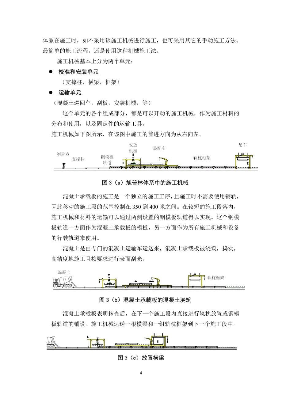 旭普林双块式无砟轨道.doc_第5页