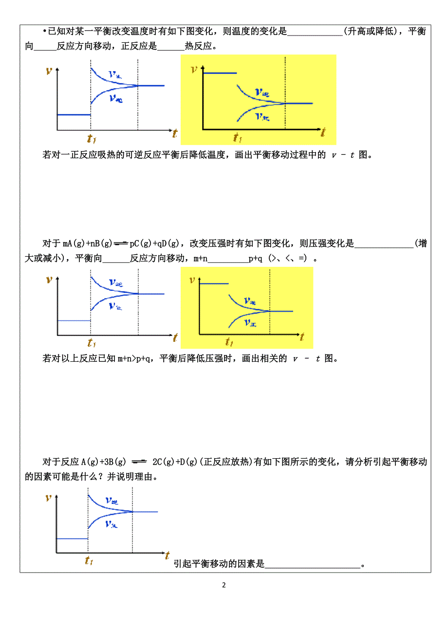 选修4学案 9 化学平衡图像专题.doc_第2页