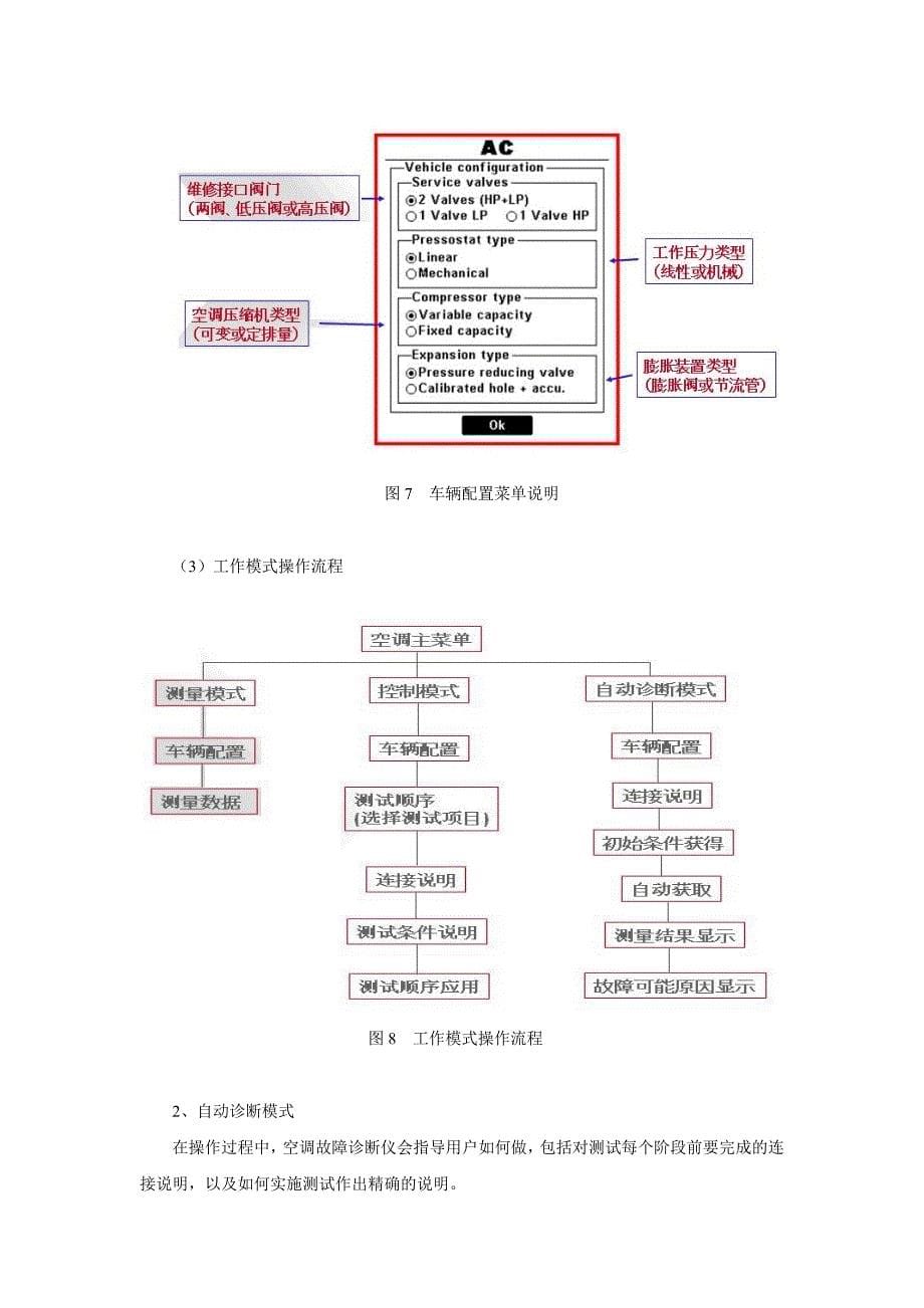 汽车空调诊断仪(RA007PLUS)操作手册.doc_第5页