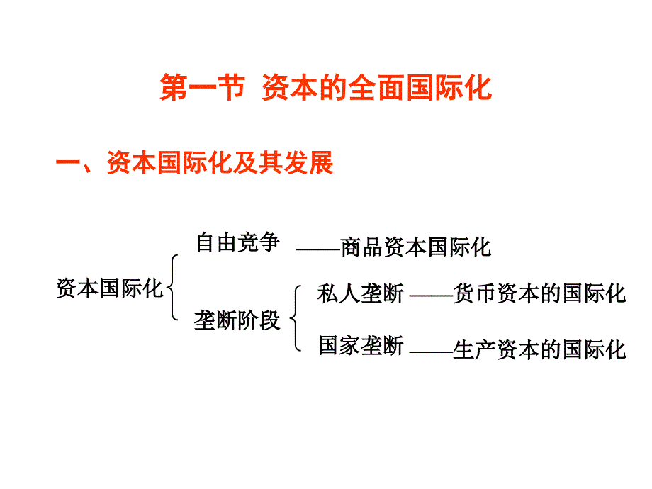 垄断资本全面国际化和经济全球化.ppt_第2页