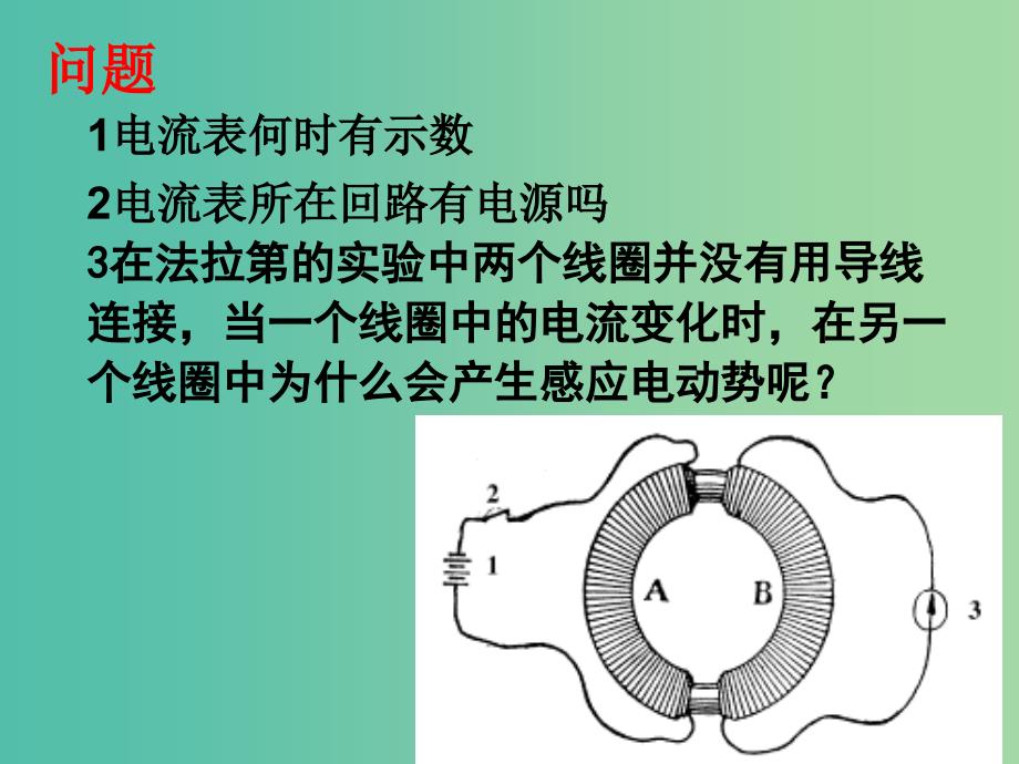 高中物理《4.6互感和自感》课件 新人教版选修3-2.ppt_第3页