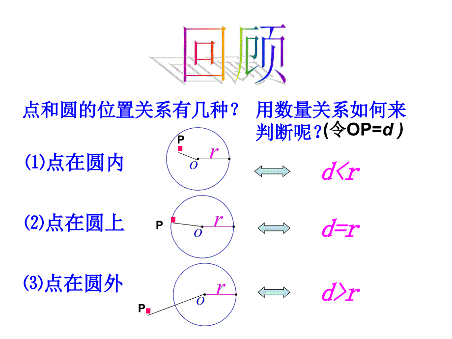 华师大版数学九年级下册27.2.2直线与圆的位置关系PPT课件_第3页