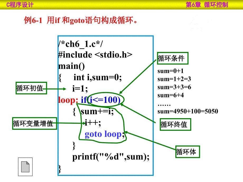 auk工学第6章循环结构程序设计修改_第5页