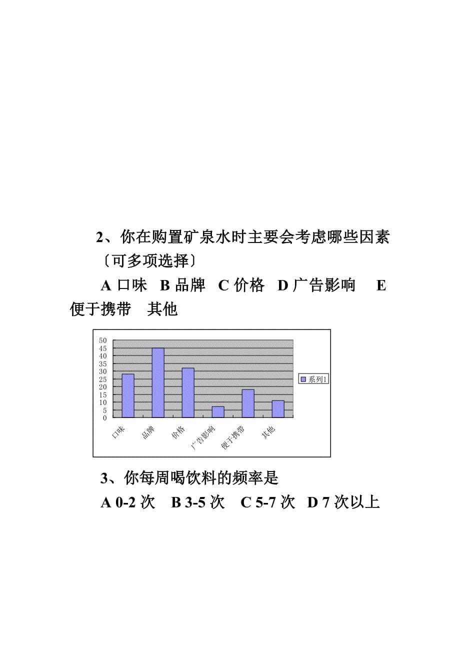 最新农夫山泉&#183;市场调查_第5页