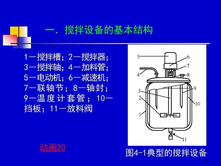 化工原理第四章液体搅拌ppt课件_第5页