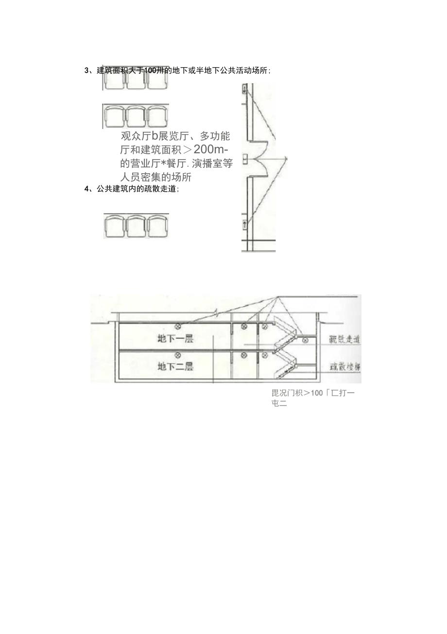 消防应急照明和疏散指示标志的设置要求_第2页