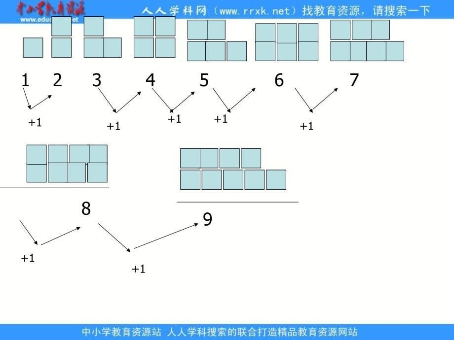 人教课一下找规律课件12_第5页